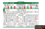 東方拆局(墨超)
