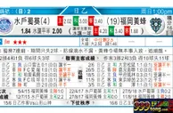 东方拆局(日乙)