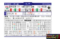 东方拆局(巴甲)