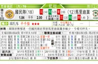 东方拆局(葡超)