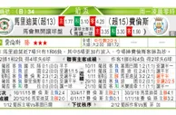东方拆局(葡盃)
