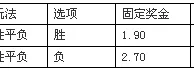 法乙第一轮2串1:法乙新兵或迎开门红