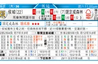 东方拆局(德甲)