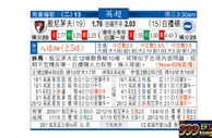 东方拆局(英超)