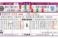 东方拆局(自由盃)
