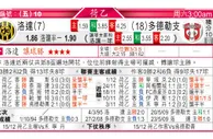 东方拆局(澳職)