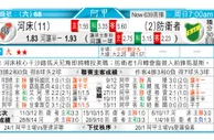 东方拆局(阿甲)
