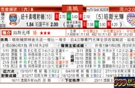 东方拆局(澳職)