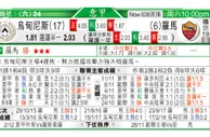 东方拆局(意甲)