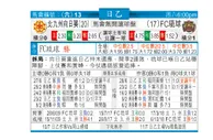 东方拆局(日乙)