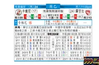 东方拆局(英乙)