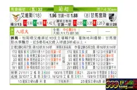 东方拆局(葡超)