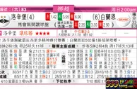 东方拆局(挪超)