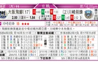 东方拆局(日聯)