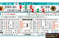 东方拆局(英總盃)