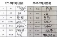 足球资讯：辽足球员：全年一分工资没发，不解足协迟迟无答复