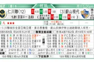东方拆局(法乙)