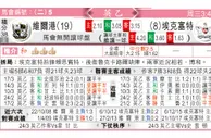 东方拆局(巴省賽)