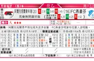 东方拆局(德乙)