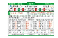 东方拆局(意甲)