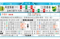 东方拆局(阿甲)