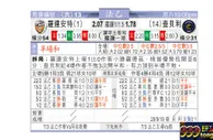 东方拆局(法乙)
