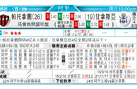 东方拆局(葡聯盃)