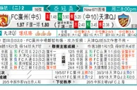 东方拆局(韓總盃)