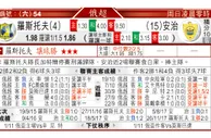 东方拆局(挪超)