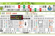 东方拆局(英冠)