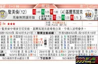 东方拆局(蘇超)