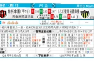 东方拆局(德乙)
