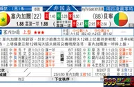 东方拆局(非國盃)
