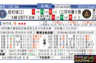 东方拆局(美聯)
