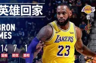 苏群：詹姆斯用16年经历证明 救世主只有你自己