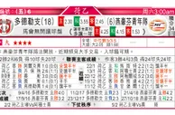 东方拆局(荷乙)