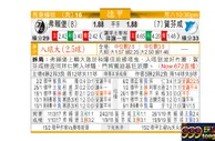 东方拆局(德甲)