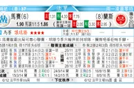 东方拆局(法甲)