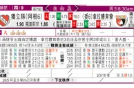 东方拆局(荷附賽)
