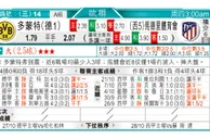 东方拆局(歐冠盃)