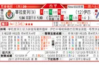 东方拆局(意甲)