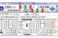 东方拆局(韓聯)