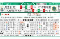 东方拆局(韓聯)