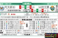 东方拆局(韓聯)