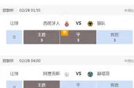 999资讯：皇家社会VS巴拉多利德：黑社会势如破竹 升降机恐难逃一劫？