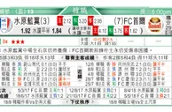 东方拆局(南美會盃)