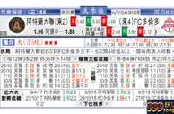 东方拆局(美聯)