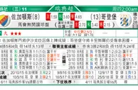 东方拆局(西甲)