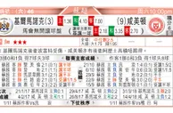 东方拆局(蘇超)