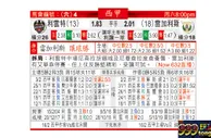 东方拆局(西甲)